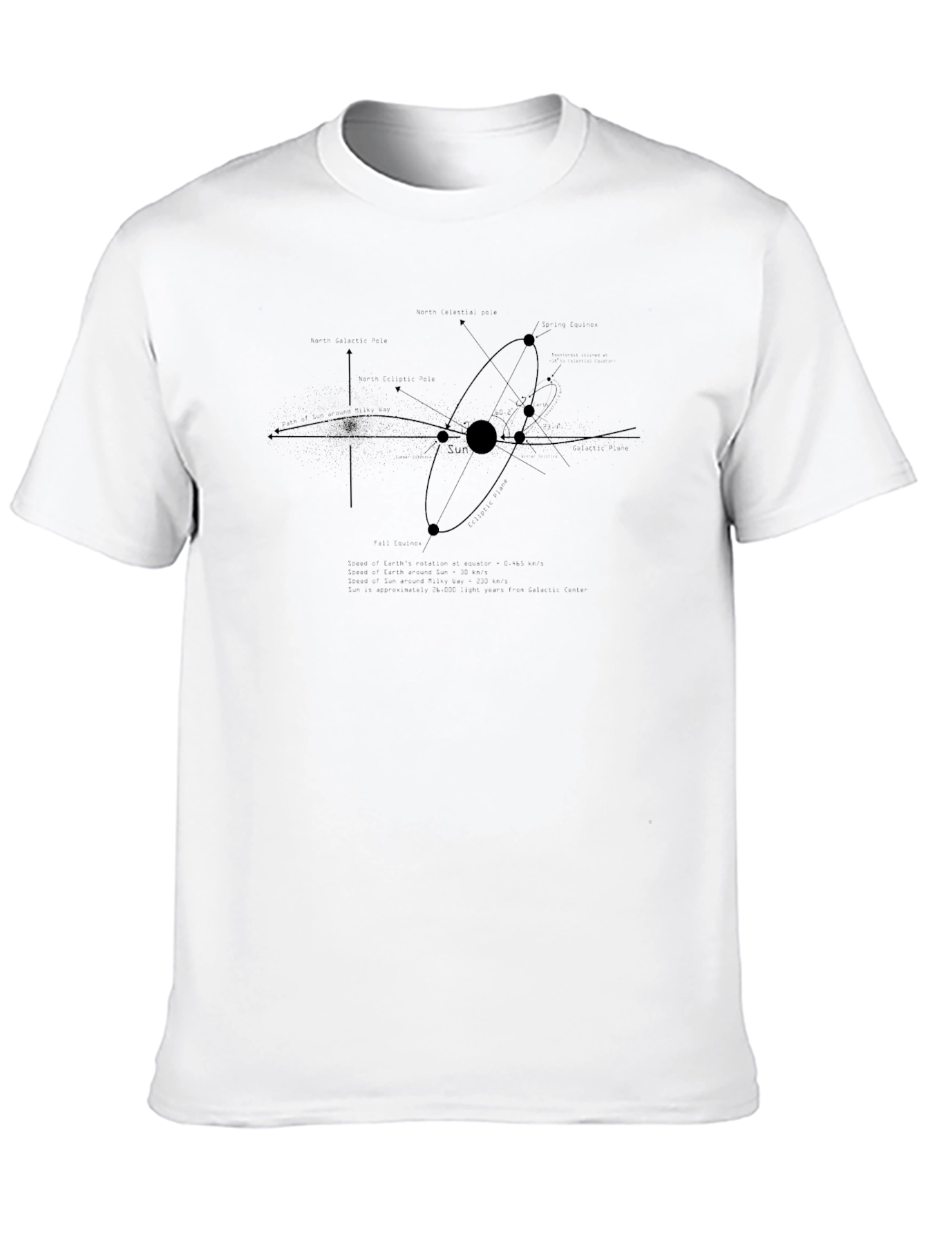 Black Science Graphic Print T-Shirt