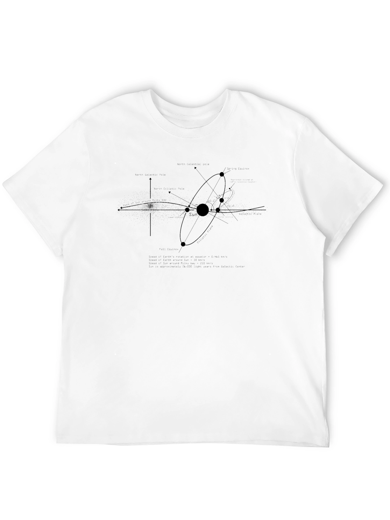 Black Science Graphic Print T-Shirt