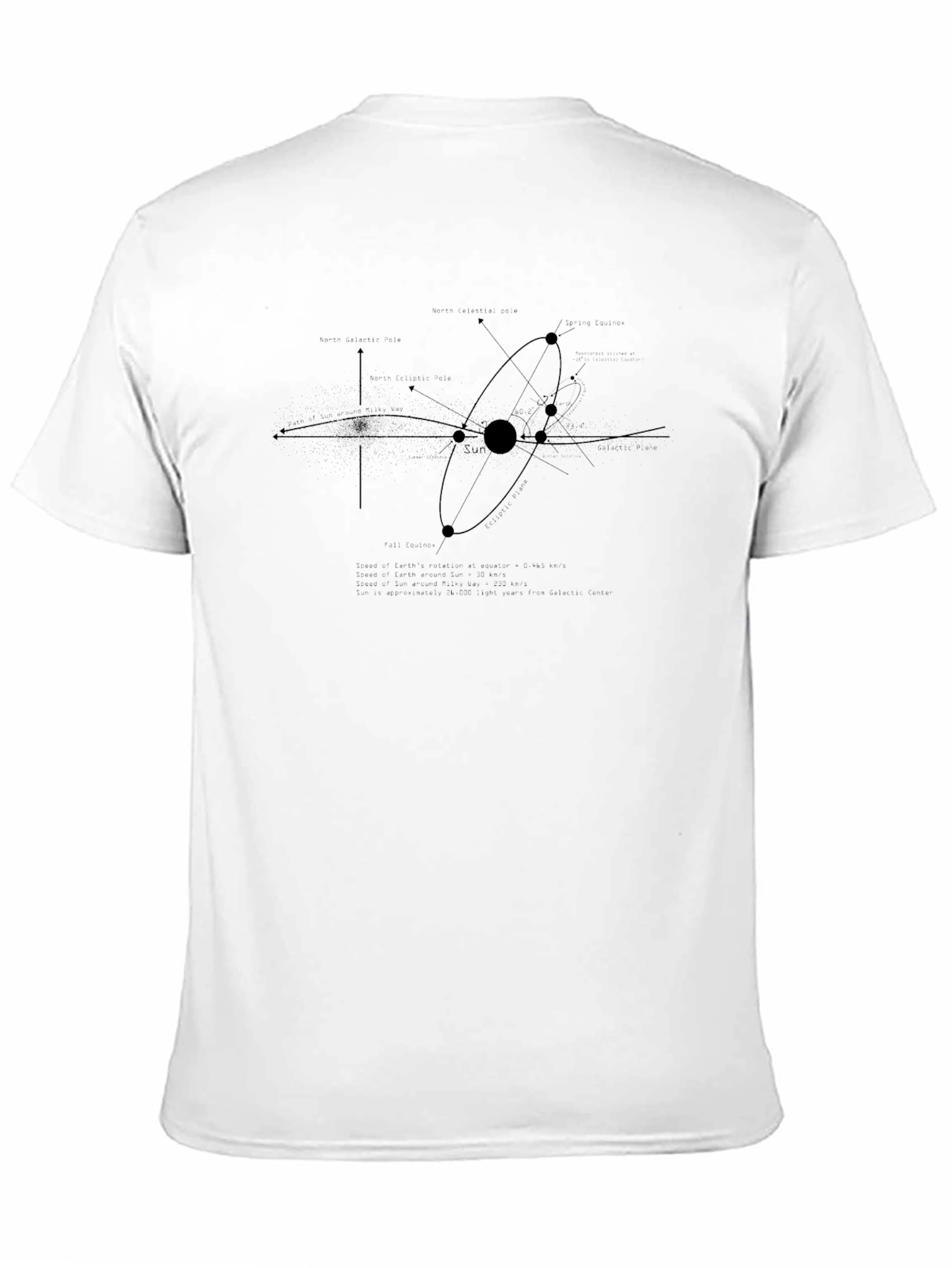 Black Science Graphic Print T-Shirt