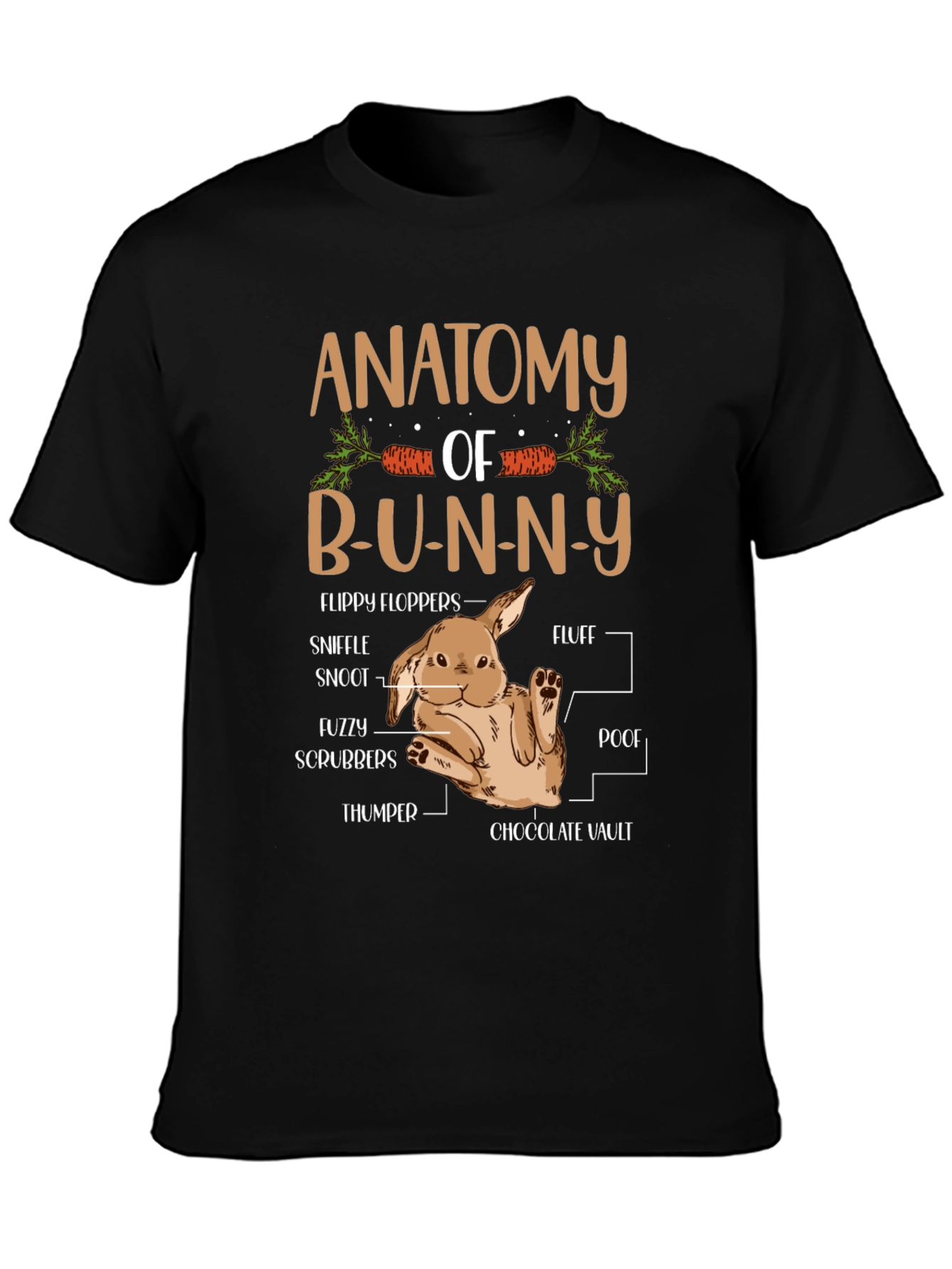 Anatomy of a Bunny T-Shirt - Easter