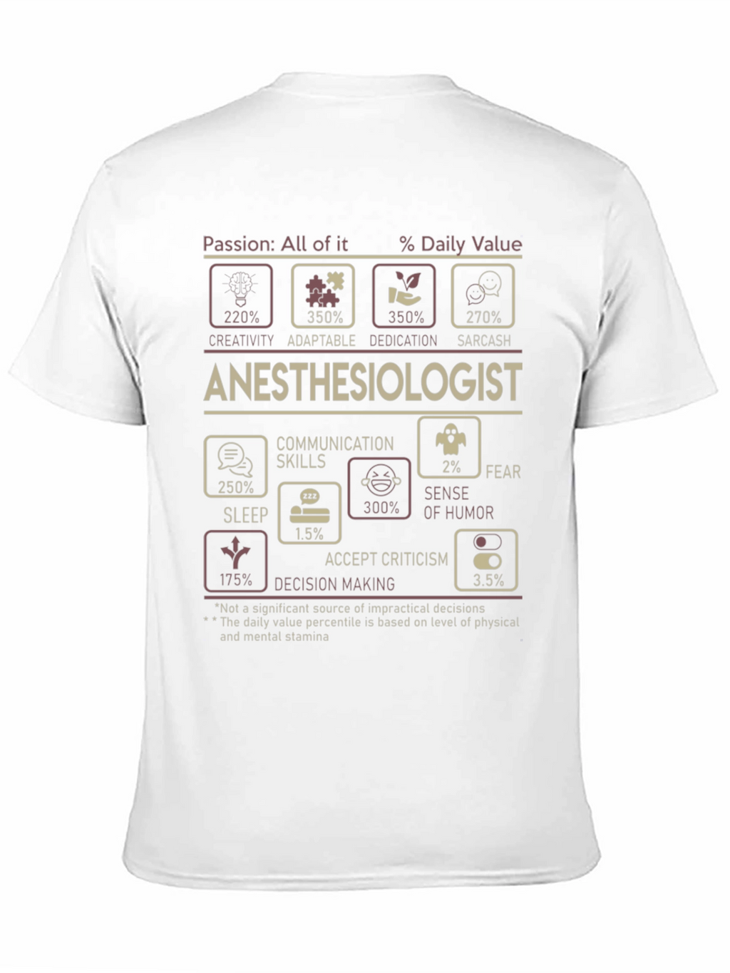 Anesthesiologist Daily Value Funny T-Shirt