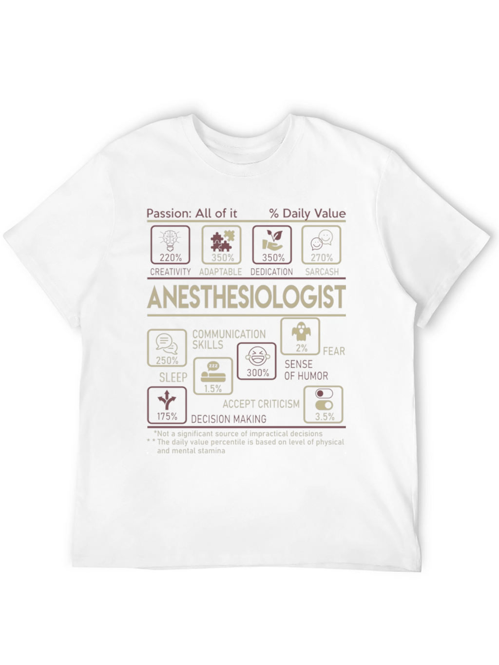 Anesthesiologist Daily Value Funny T-Shirt