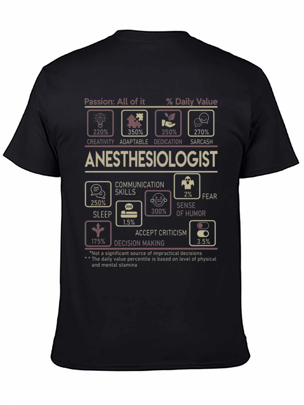 Anesthesiologist Daily Value Funny T-Shirt