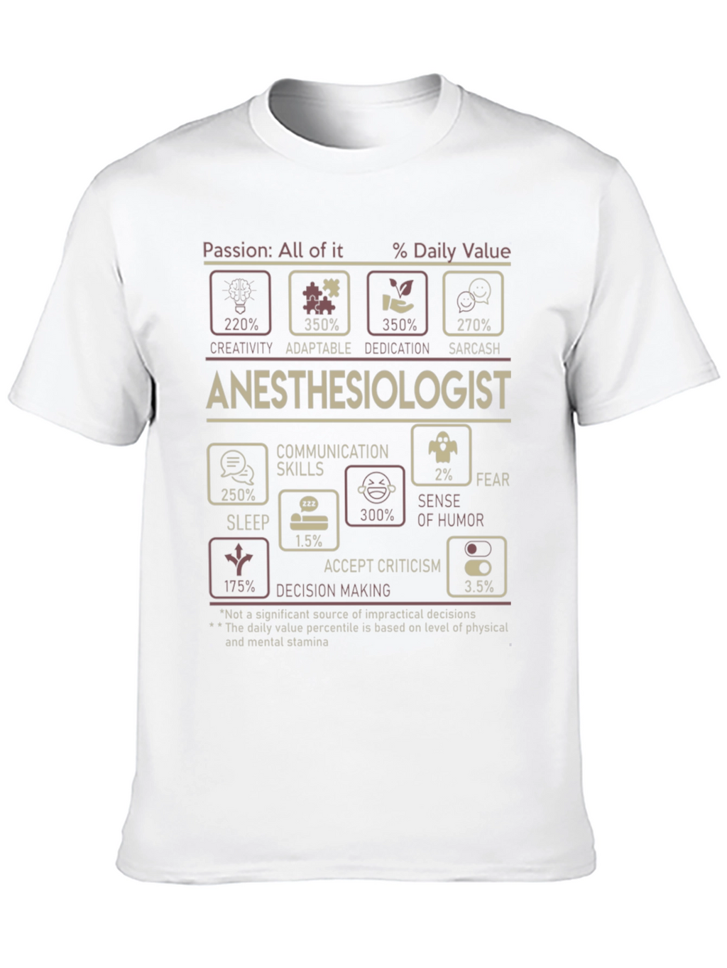 Anesthesiologist Daily Value Funny T-Shirt