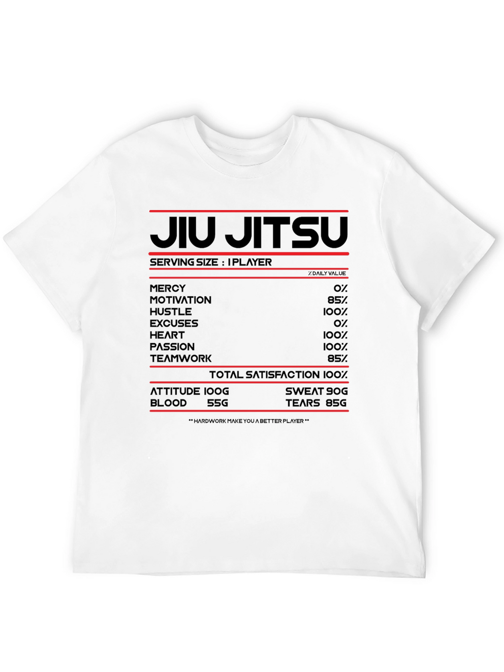Jiu Jitsu Nutrition Facts Black T-Shirt