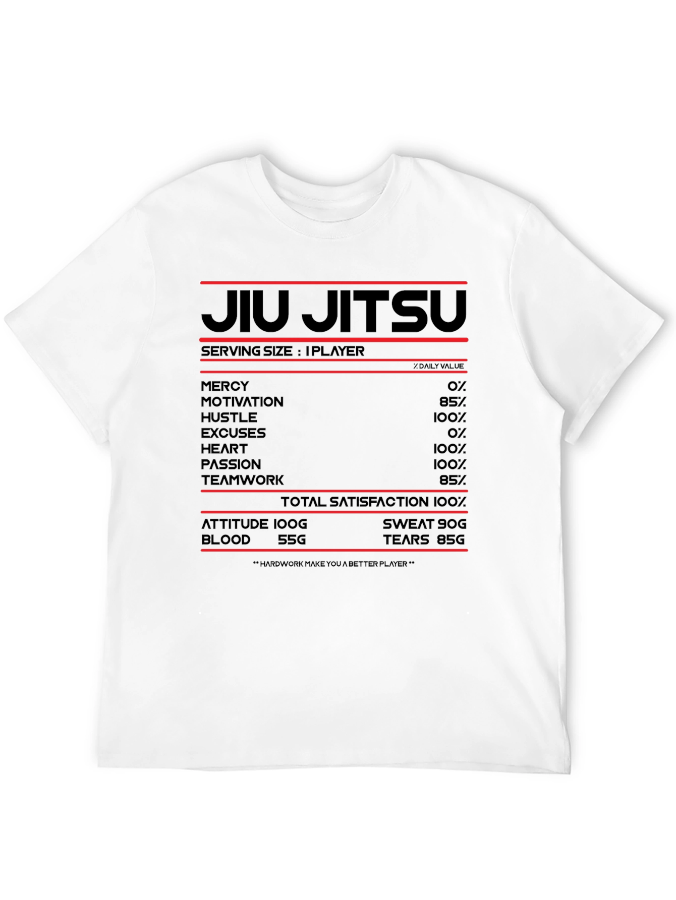 Jiu Jitsu Nutrition Facts Black T-Shirt