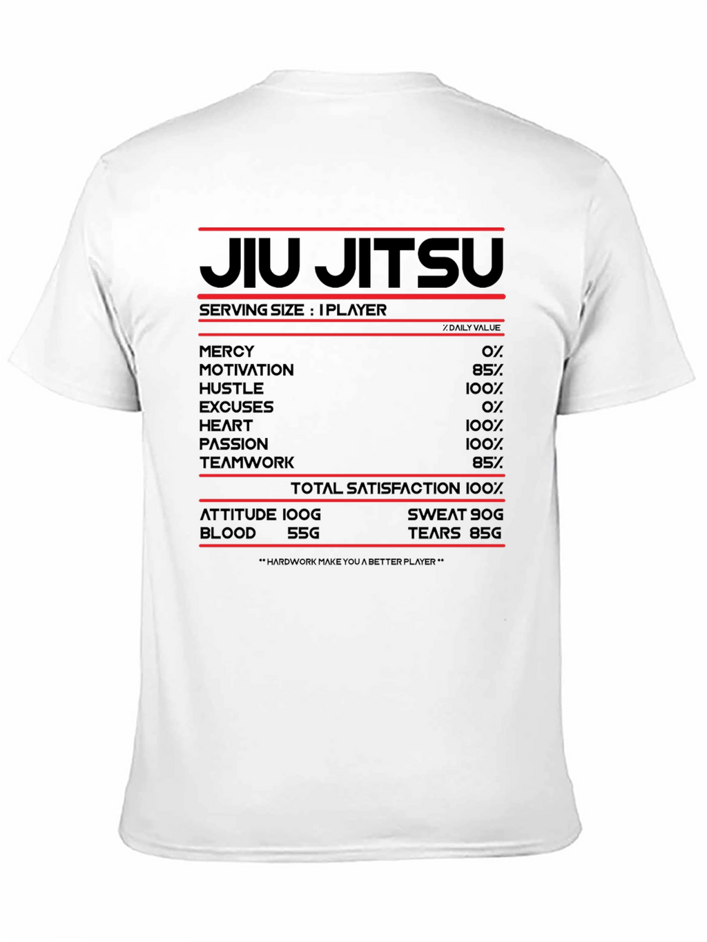 Jiu Jitsu Nutrition Facts Black T-Shirt