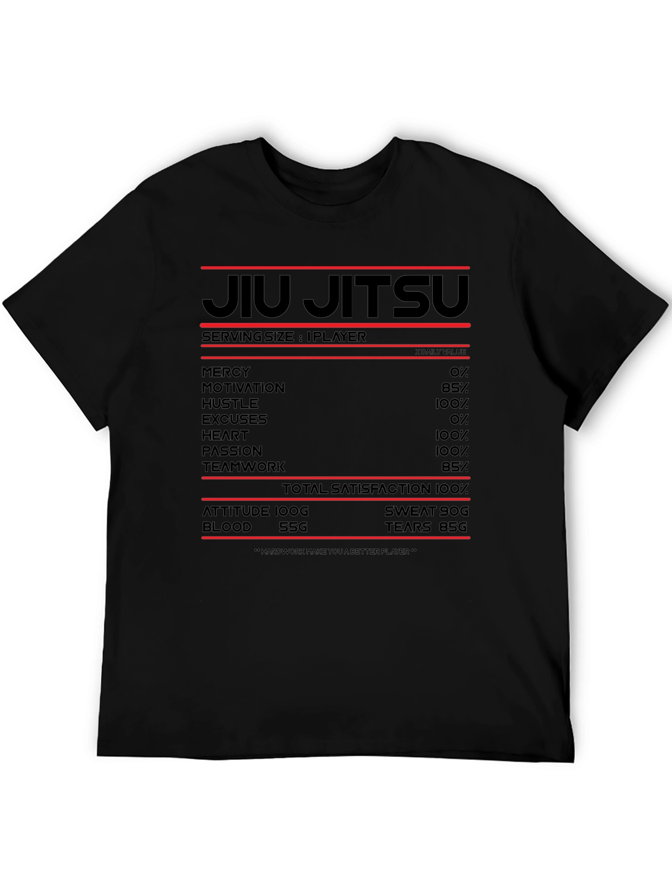 Jiu Jitsu Nutrition Facts Black T-Shirt