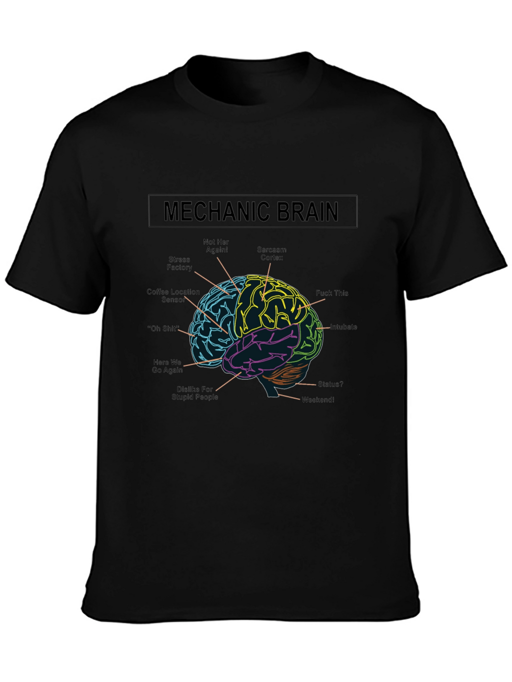 Mechanic Brain T-Shirt - Funny Auto Repair Humor