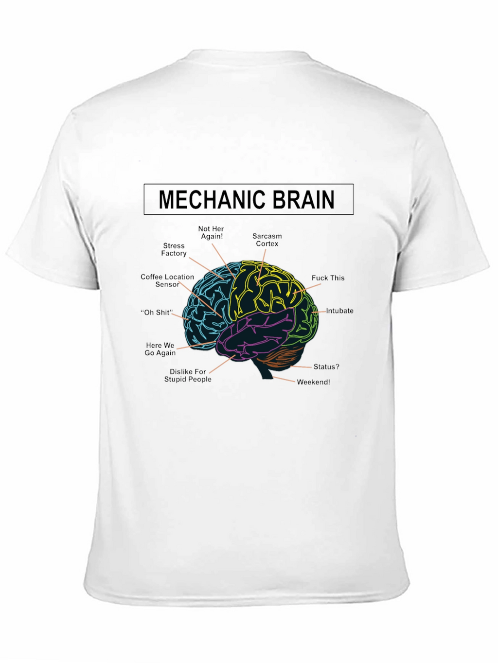 Mechanic Brain T-Shirt - Funny Auto Repair Humor