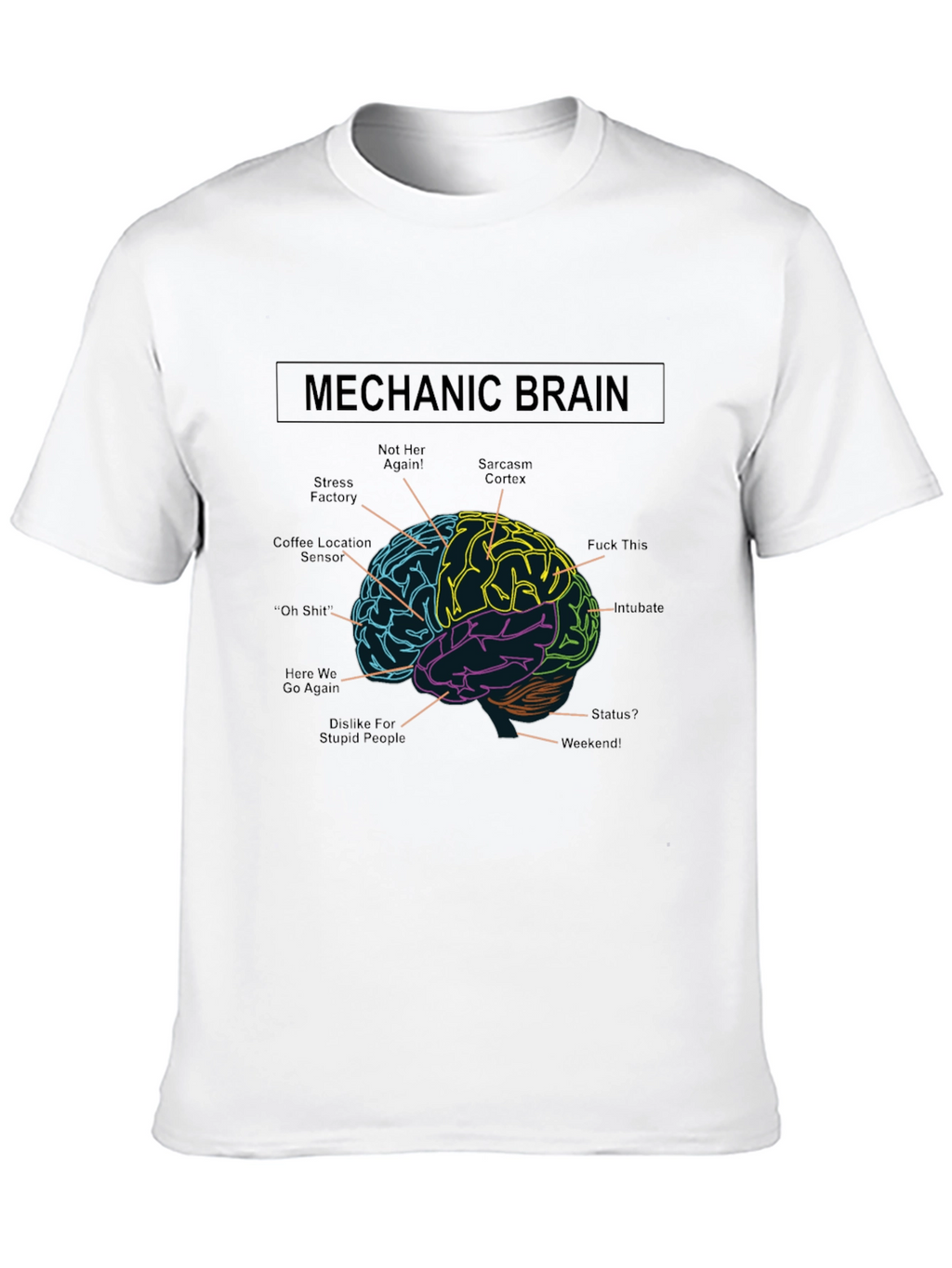 Mechanic Brain T-Shirt - Funny Auto Repair Humor