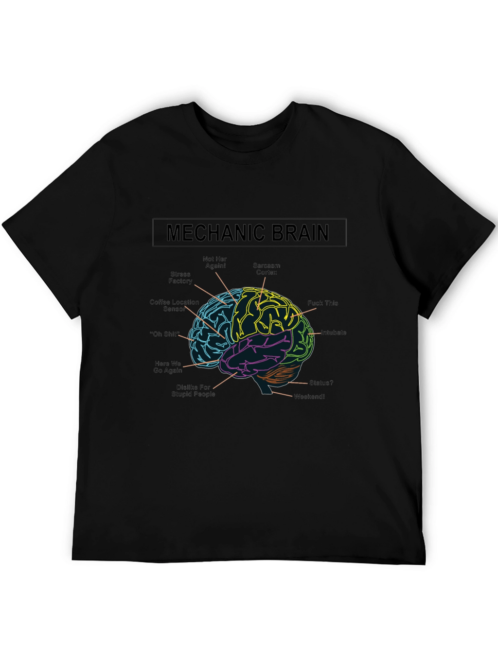 Mechanic Brain T-Shirt - Funny Auto Repair Humor