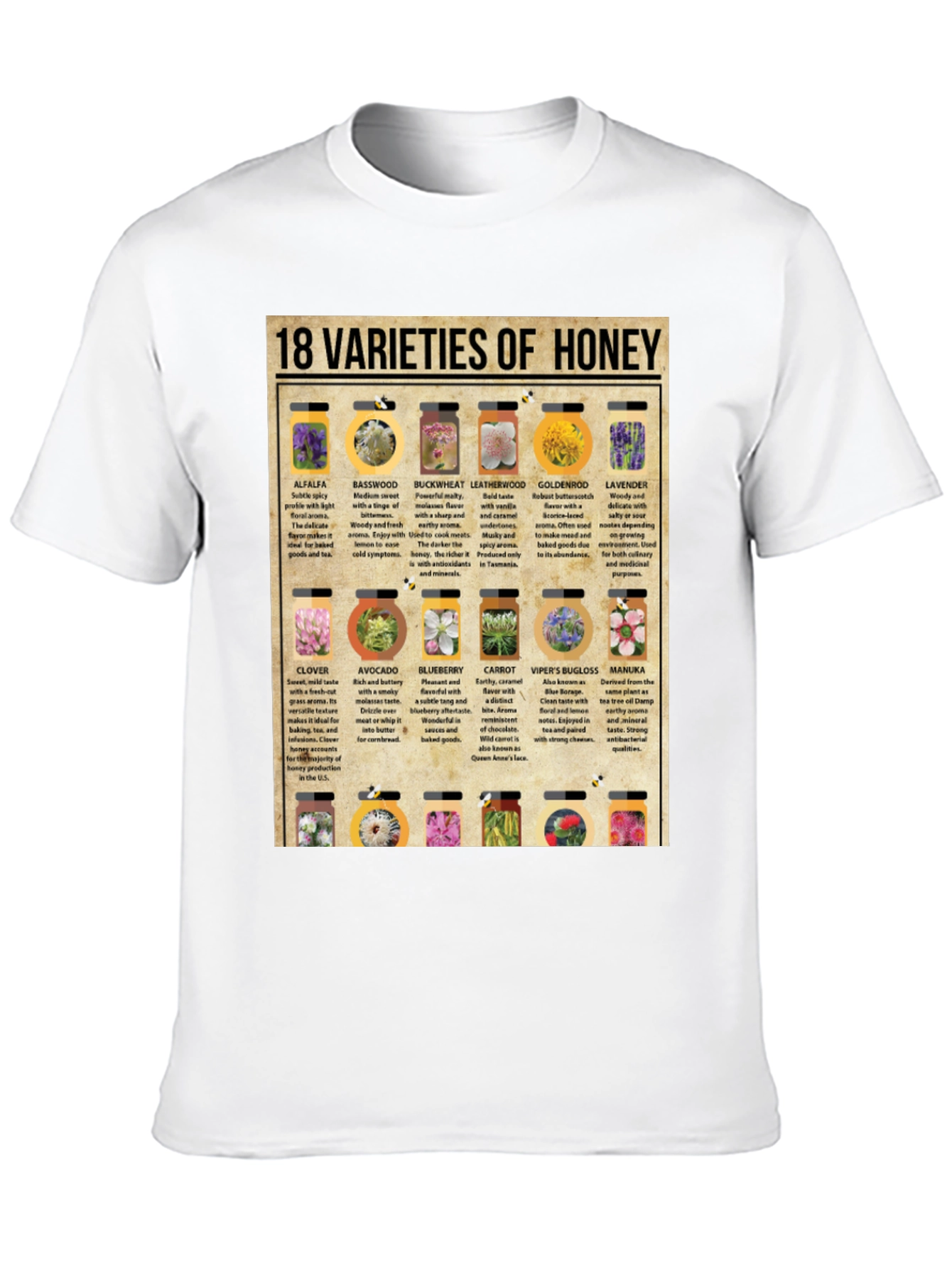18 Honey Varieties Graphic T-Shirt