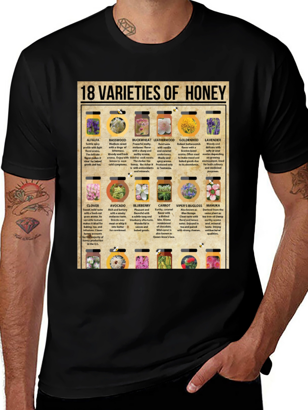 18 Honey Varieties Graphic T-Shirt
