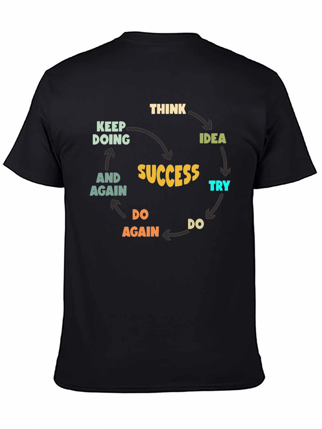Success Cycle Black T-Shirt