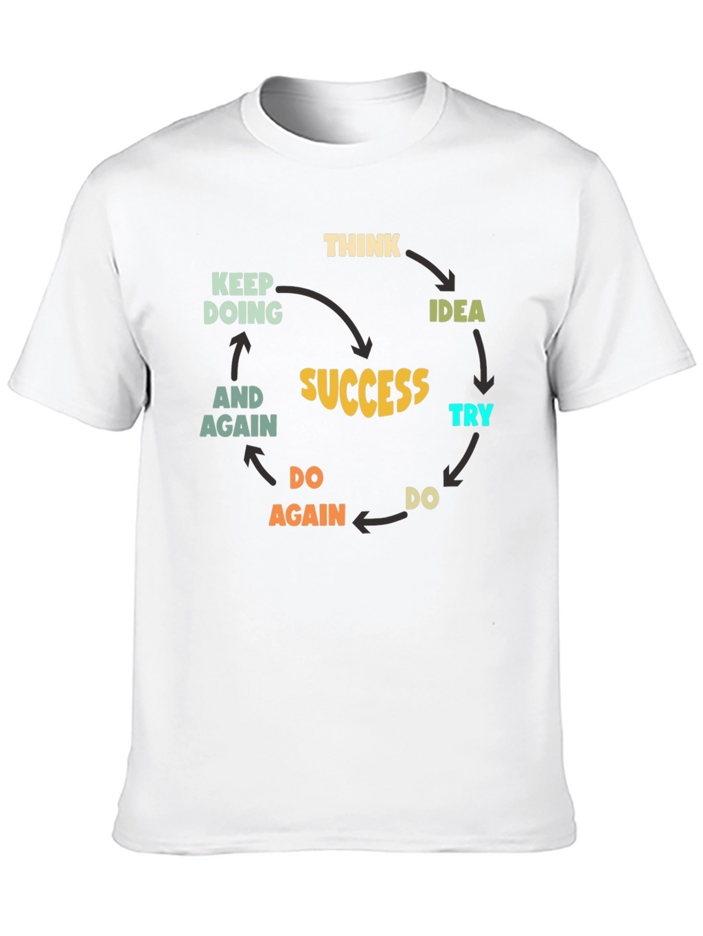 Success Cycle Black T-Shirt