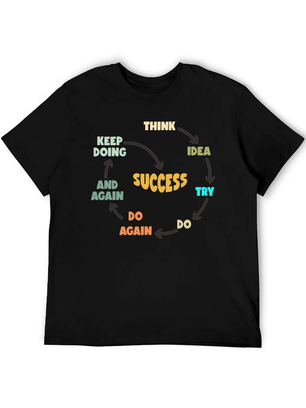 Success Cycle Black T-Shirt