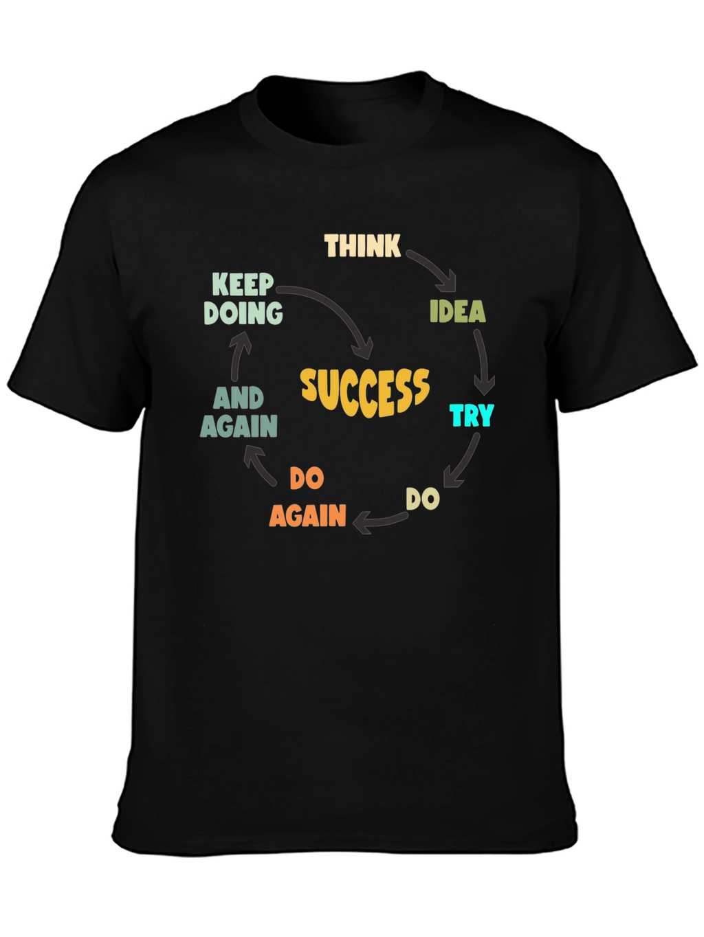 Success Cycle Black T-Shirt