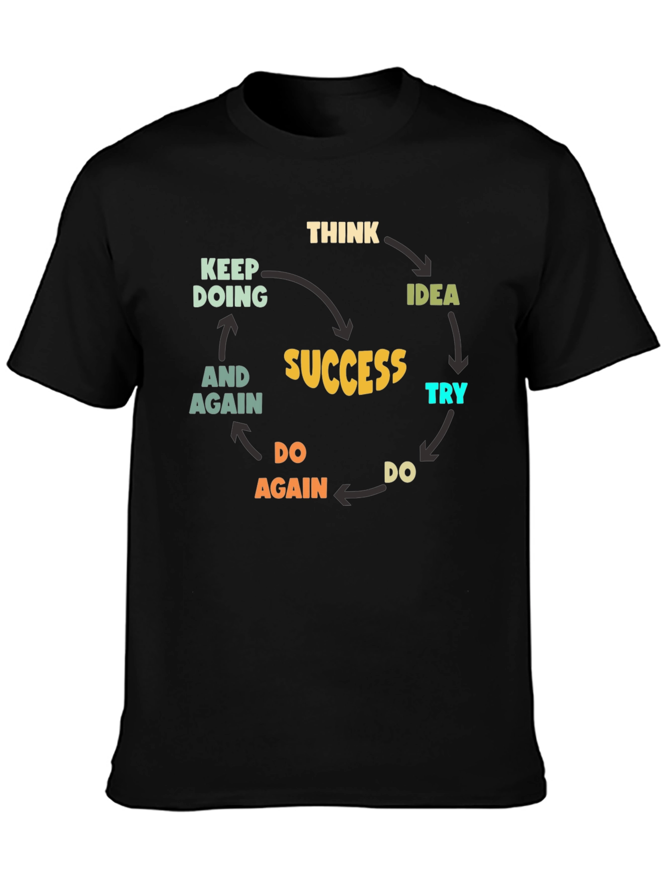 Success Cycle Black T-Shirt