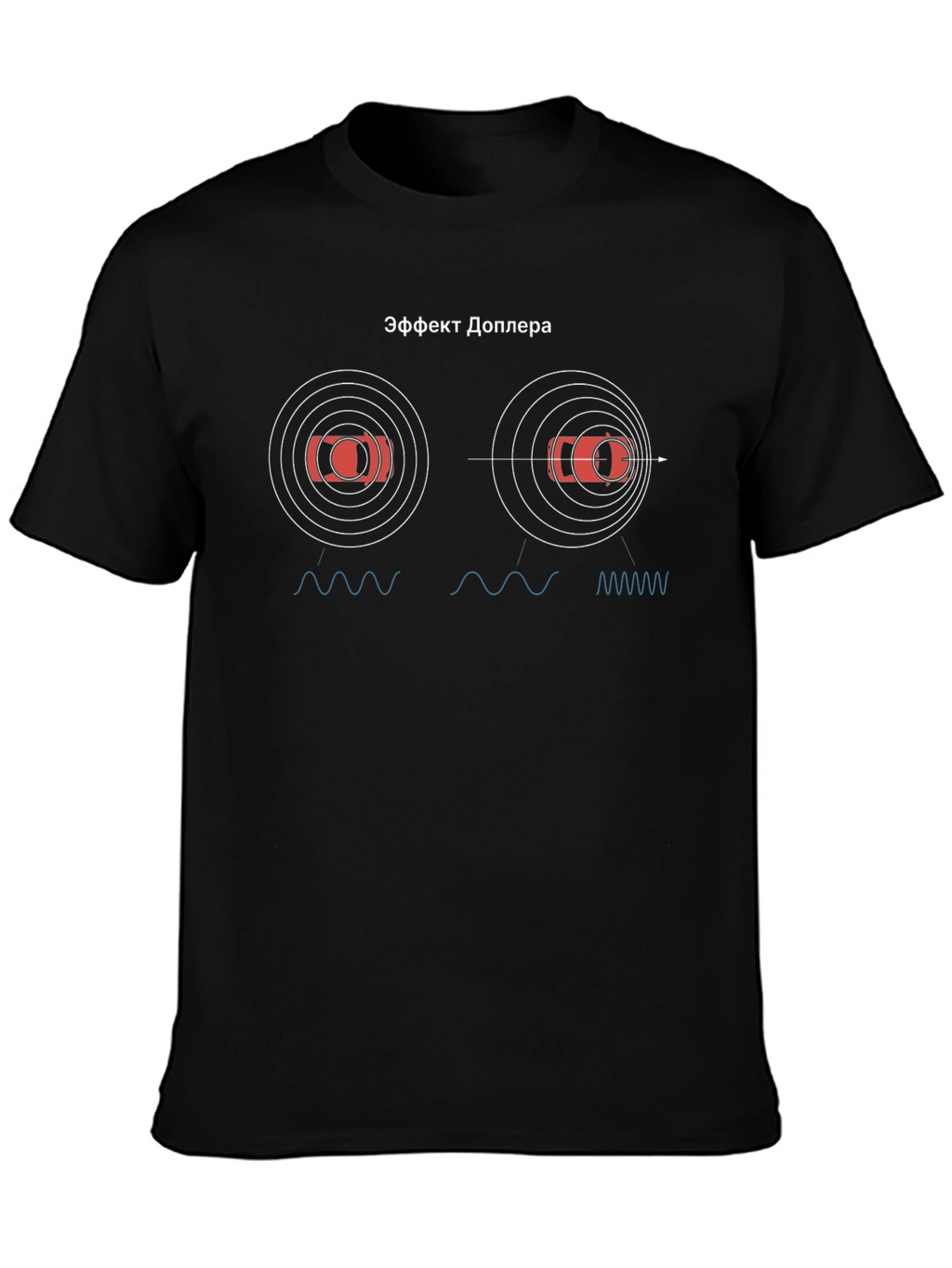 Doppler Effect Physics Graphic T-Shirt