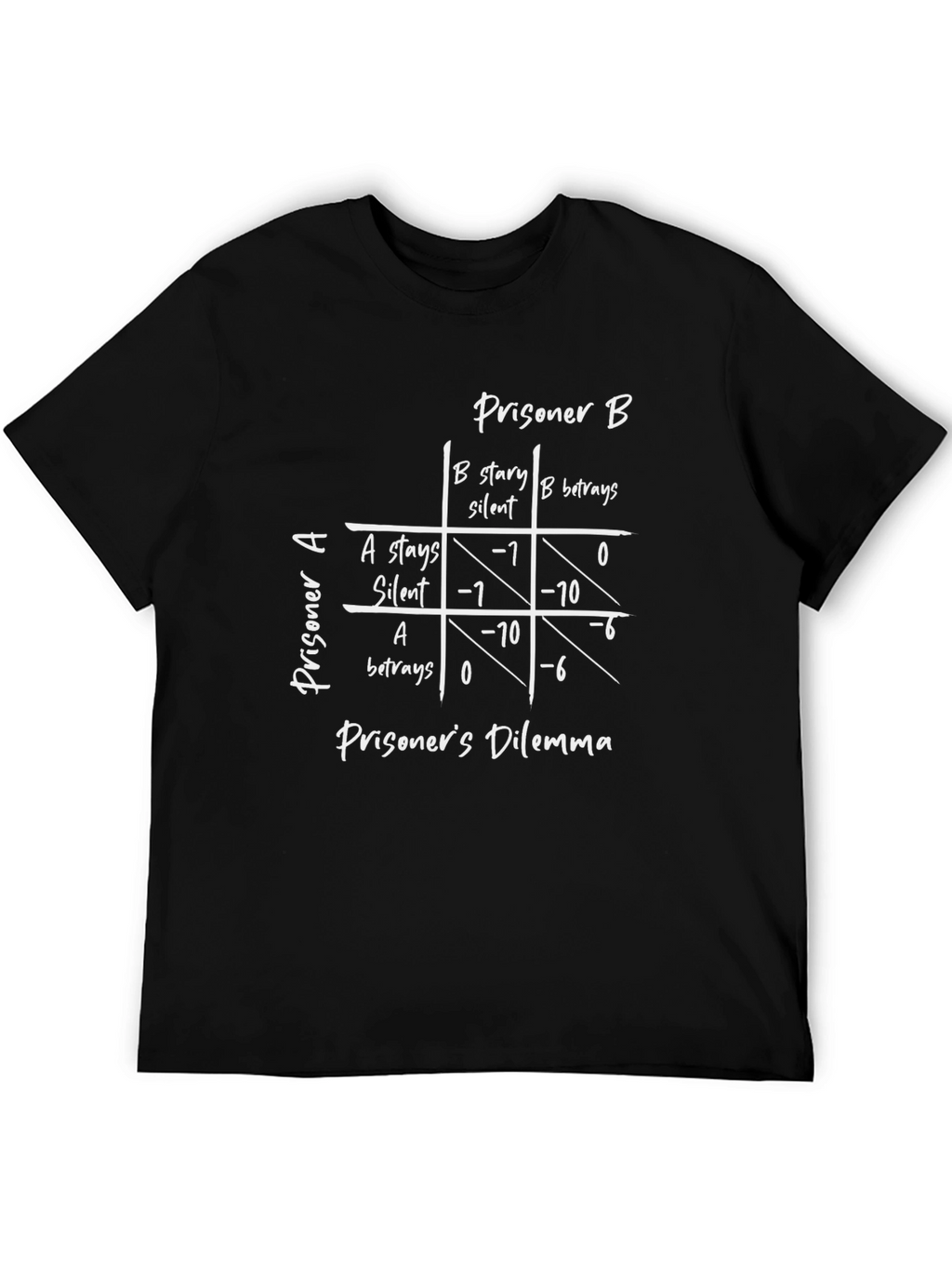 Prisoners Dilemma Graphic T-Shirt - Game Theory Tee