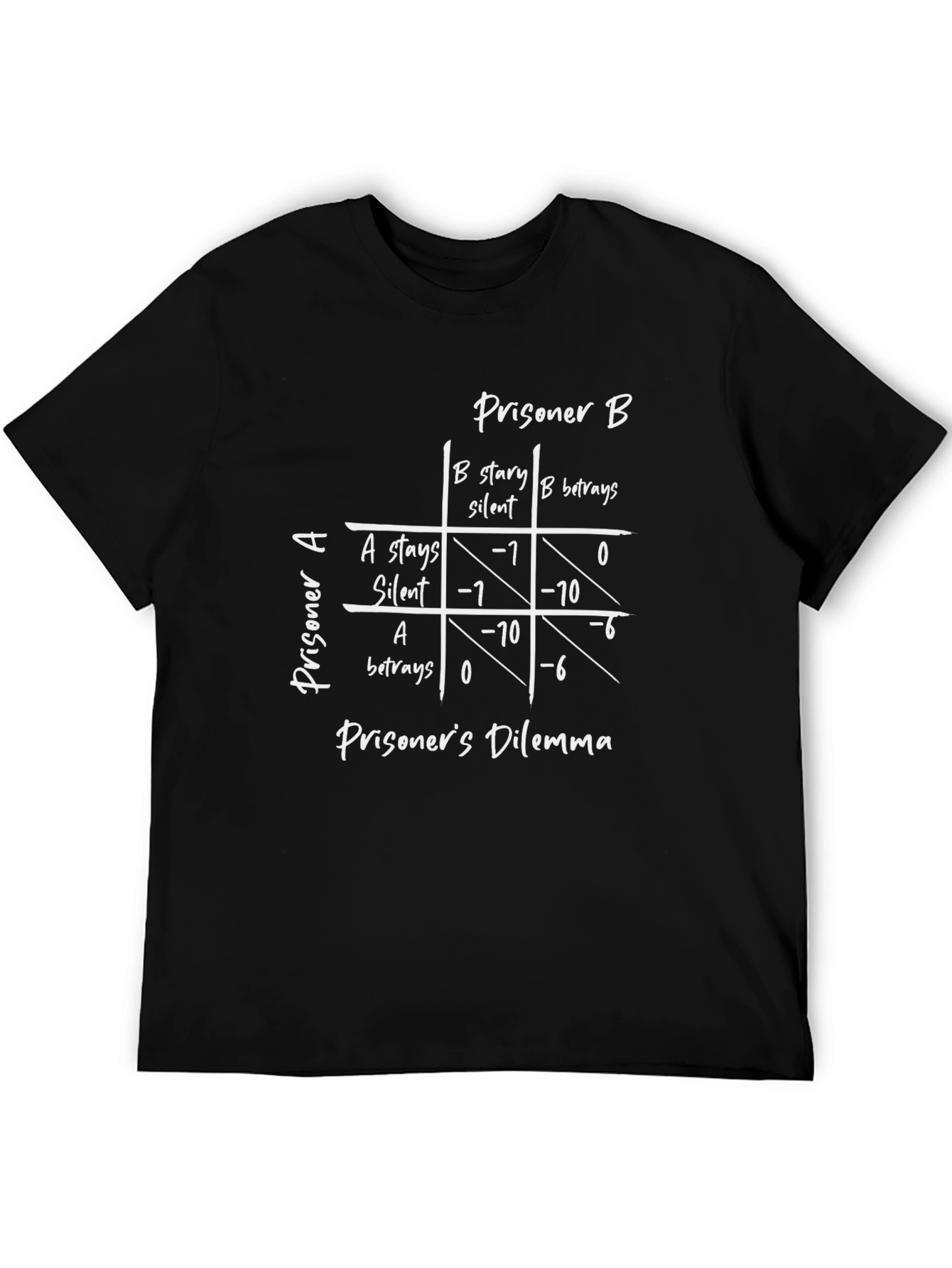 Prisoners Dilemma Graphic T-Shirt - Game Theory Tee