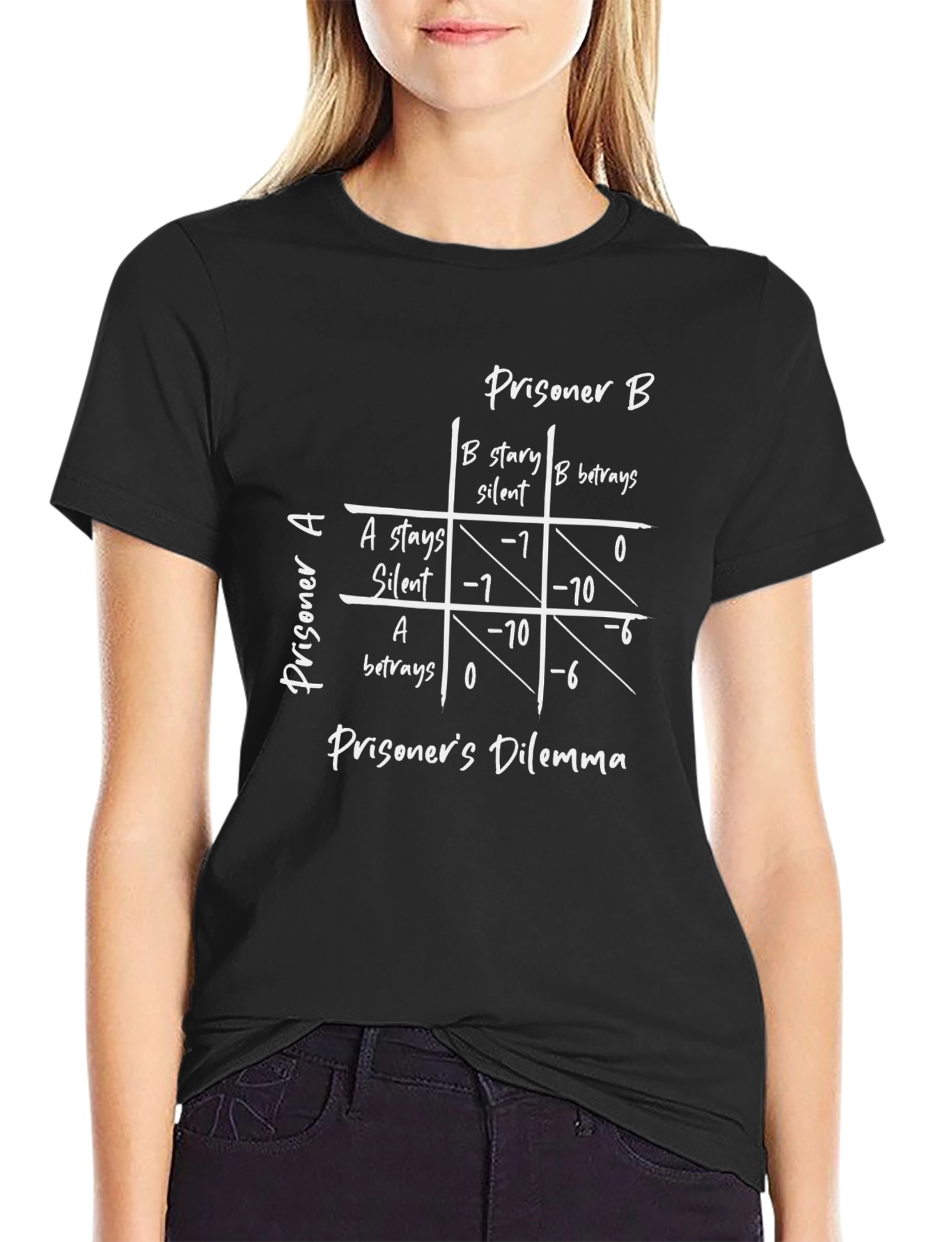 Prisoners Dilemma Graphic T-Shirt - Game Theory Tee