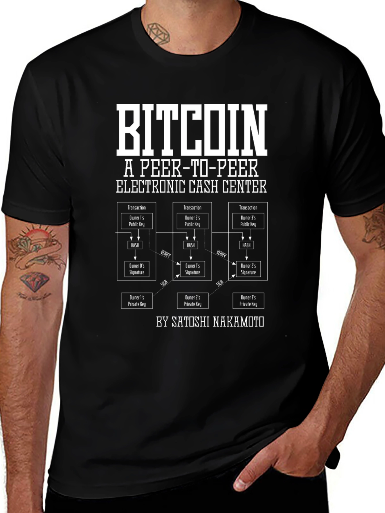 Bitcoin Peer-to-Peer Electronic Cash T-Shirt