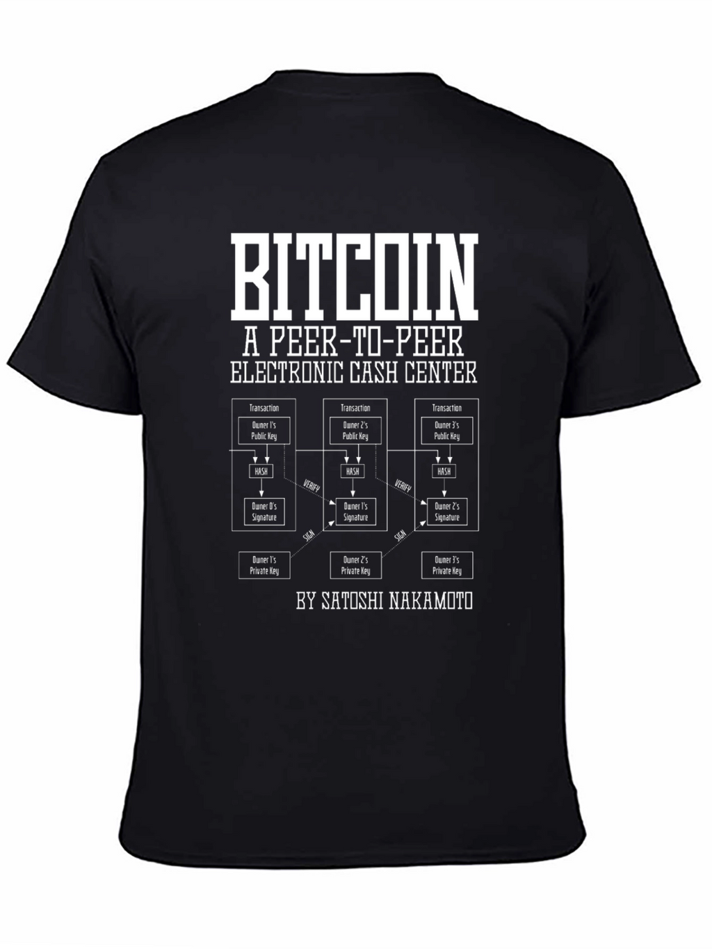 Bitcoin Peer-to-Peer Electronic Cash T-Shirt