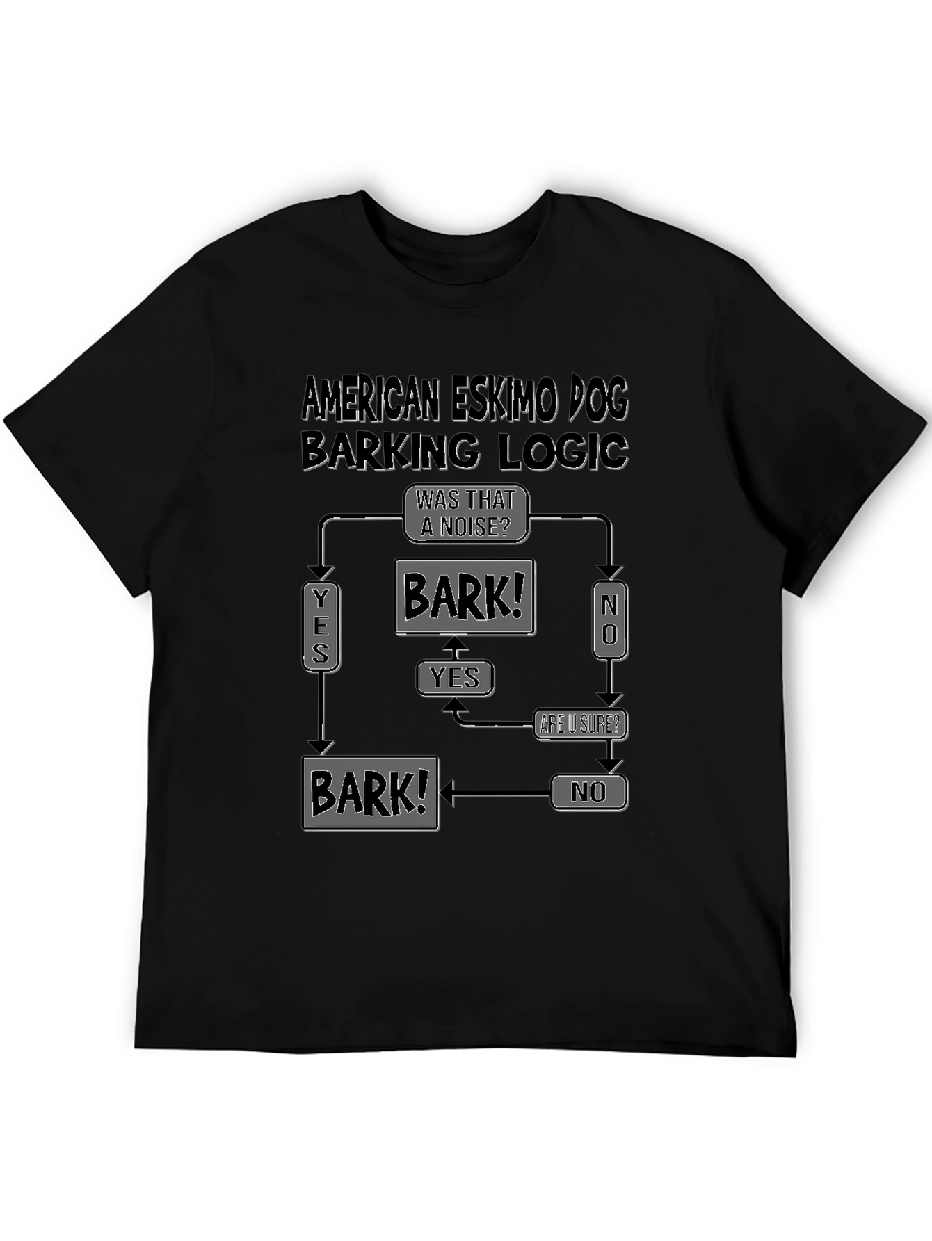 American Eskimo Dog Barking Logic T-Shirt