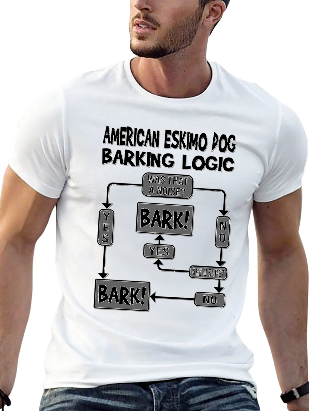 American Eskimo Dog Barking Logic T-Shirt