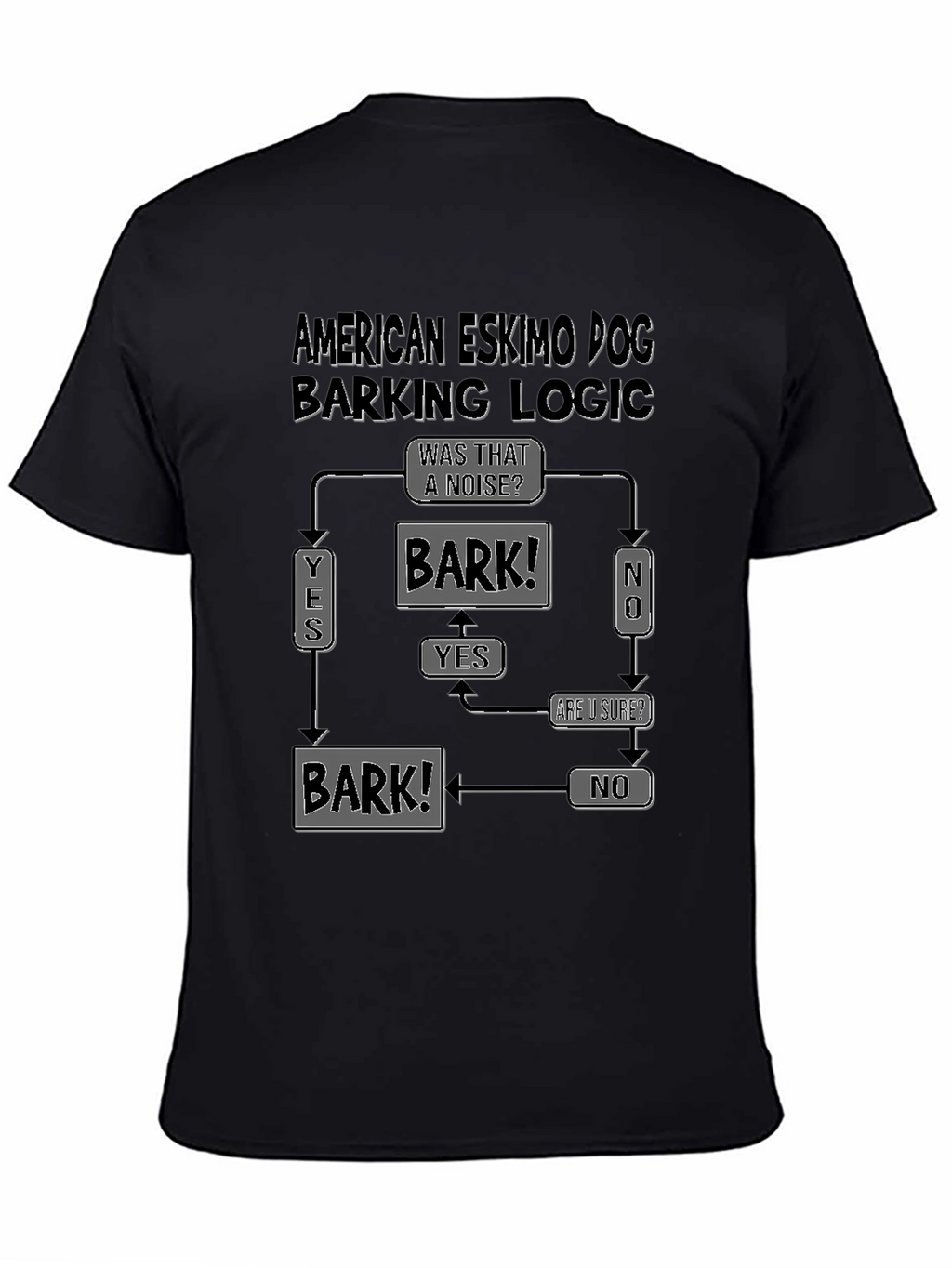 American Eskimo Dog Barking Logic T-Shirt