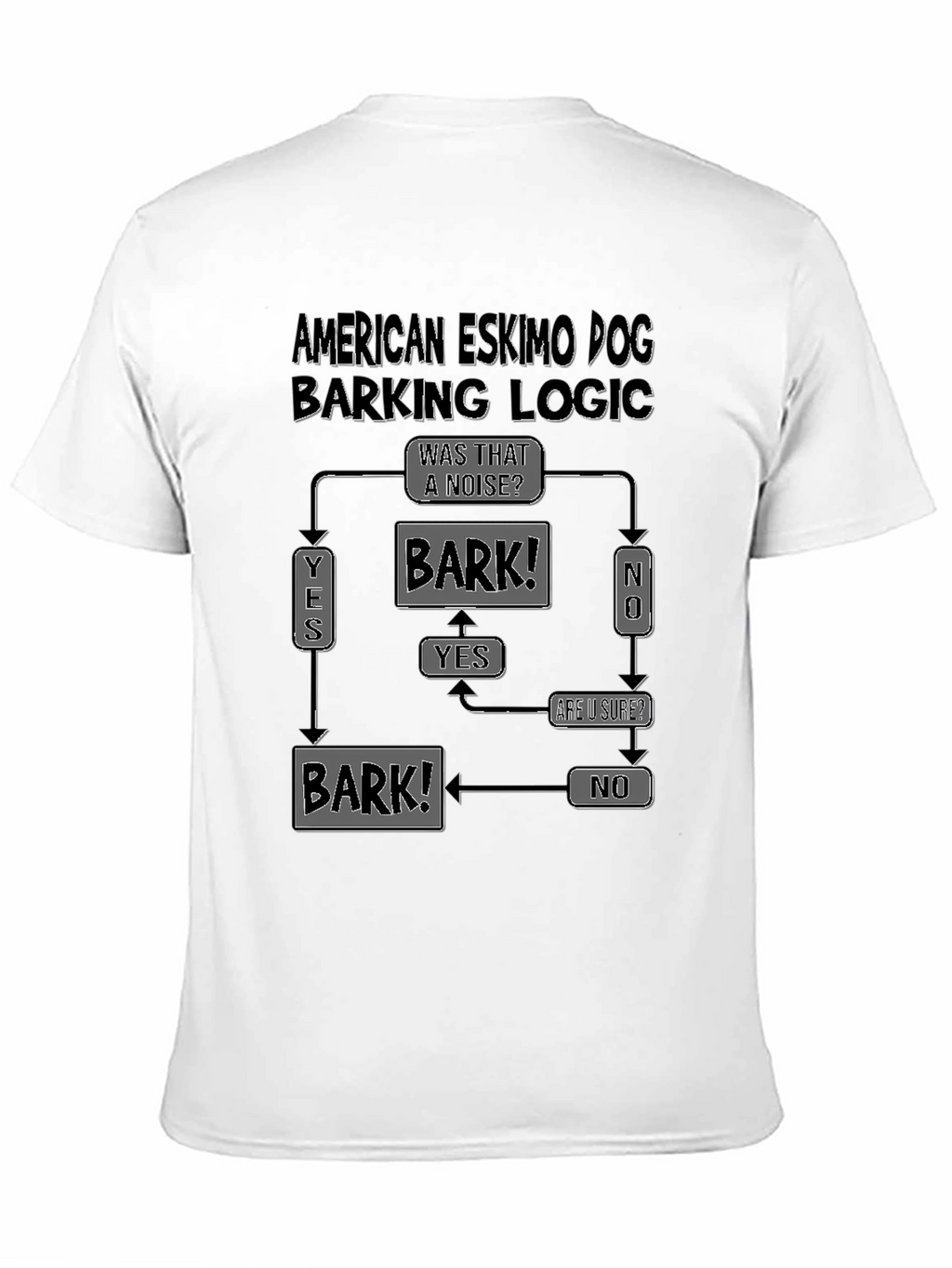 American Eskimo Dog Barking Logic T-Shirt