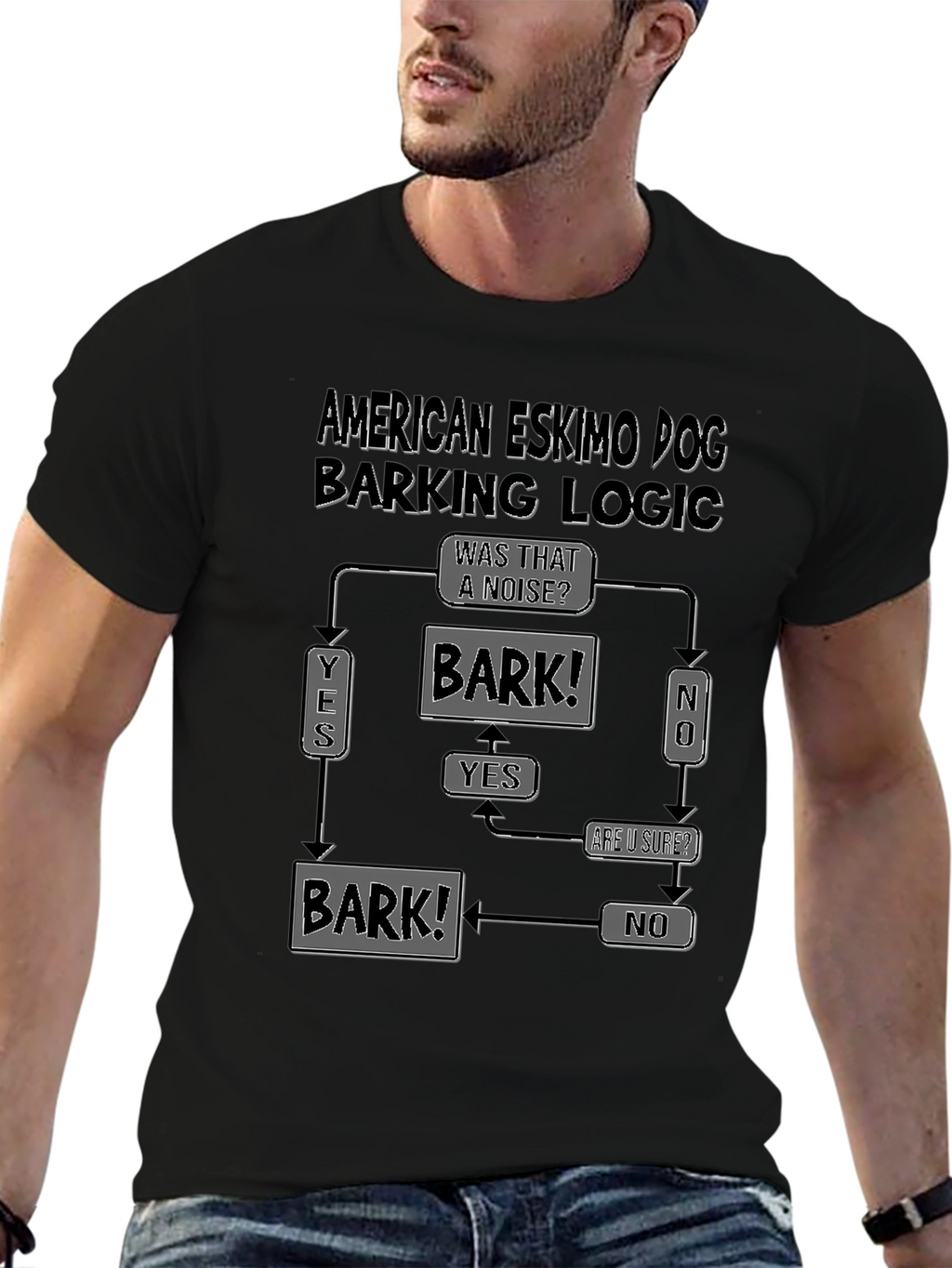 American Eskimo Dog Barking Logic T-Shirt